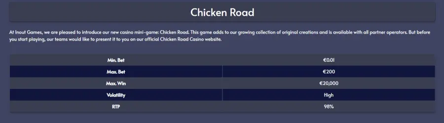 Chickenroad